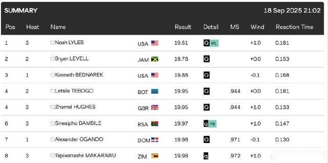 尤文与布雷,默续约至,年起解约金,7m体育比分,体育赛事比分,足球篮球比分,赛事即时比分,体育数据