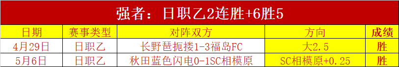 瓜迪奥拉与,梅西场边热,烈交流,7m体育比分,体育赛事比分,足球篮球比分,赛事即时比分,体育数据