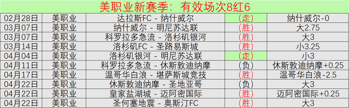 瓜迪奥拉与,梅西场边热,烈交流,7m体育比分,体育赛事比分,足球篮球比分,赛事即时比分,体育数据