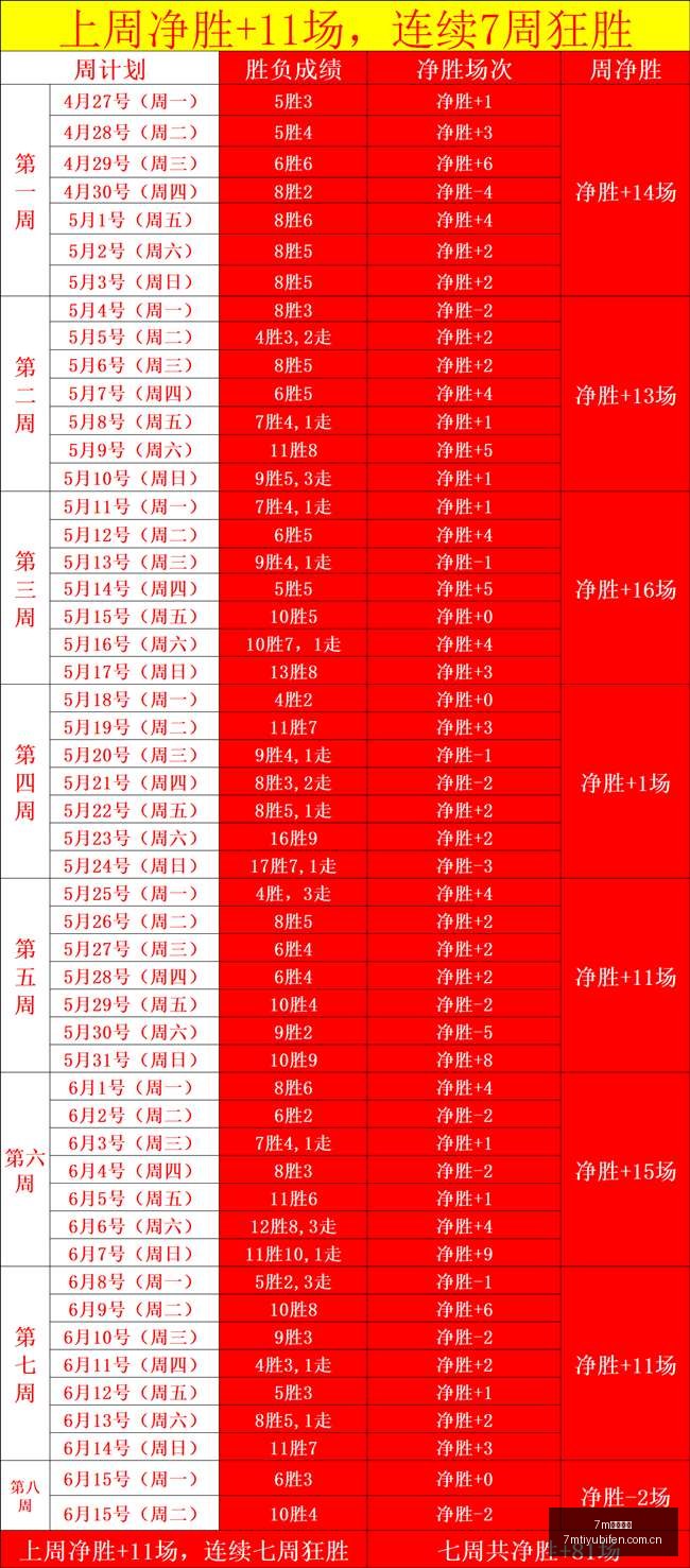 万玩家心碎,投入资金换,不来所有权,7m体育比分,体育赛事比分,足球篮球比分,赛事即时比分,体育数据