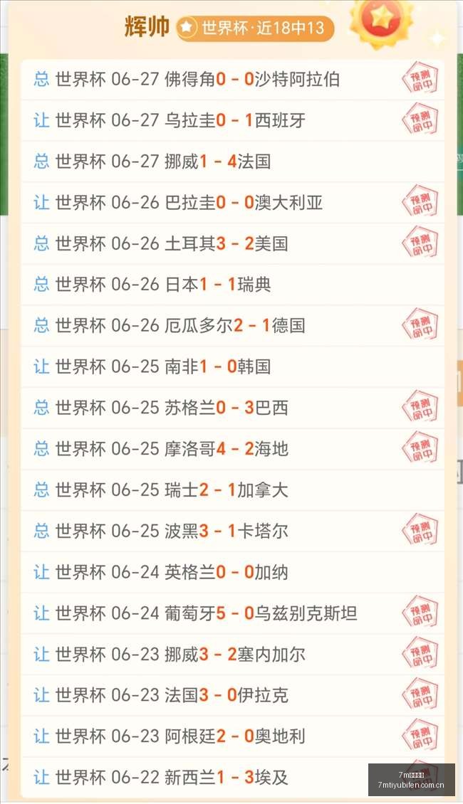 欧锦,晚场,时解比利时,7m体育比分,体育赛事比分,足球篮球比分,赛事即时比分,体育数据