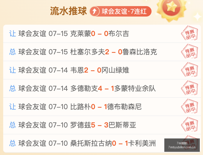 两天,负大逆袭狂,热主场强势,7m体育比分,体育赛事比分,足球篮球比分,赛事即时比分,体育数据