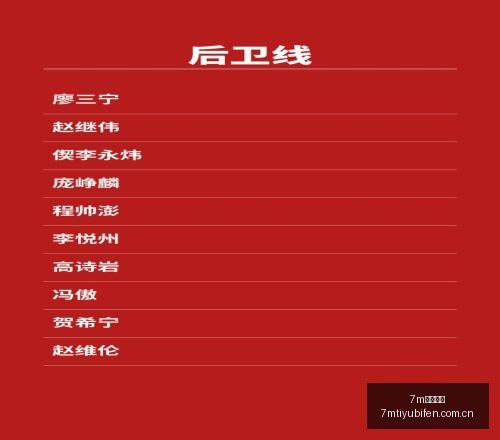 解放者杯深,度解析,米拉索对决,7m体育比分,体育赛事比分,足球篮球比分,赛事即时比分,体育数据