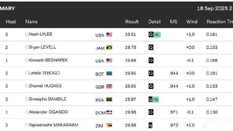 尤文与布雷默续约至2029年，自2024年起解约金突破6000万欧