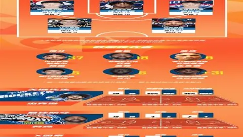 世预赛风云再起：细节决定胜负，谁将灵活应对？