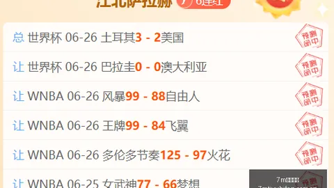2026独家周赛连冠8周，火热状态解析指南