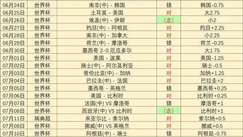 两天9胜8负大，足球篮球比分，逆袭狂热主场强势背后的隐忧