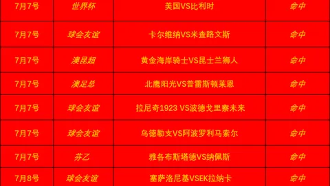 篮球对决全力，足球篮球比分，出击本战信心满满攻略