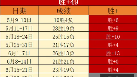 巴乙赛事深度解析：累西腓体育对决库亚巴，2026赛季前瞻指南